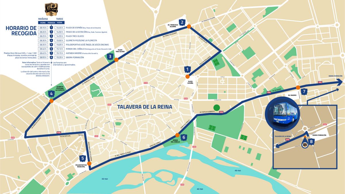 ruta ebora formacion